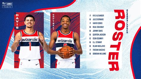 nba team roster 2023.